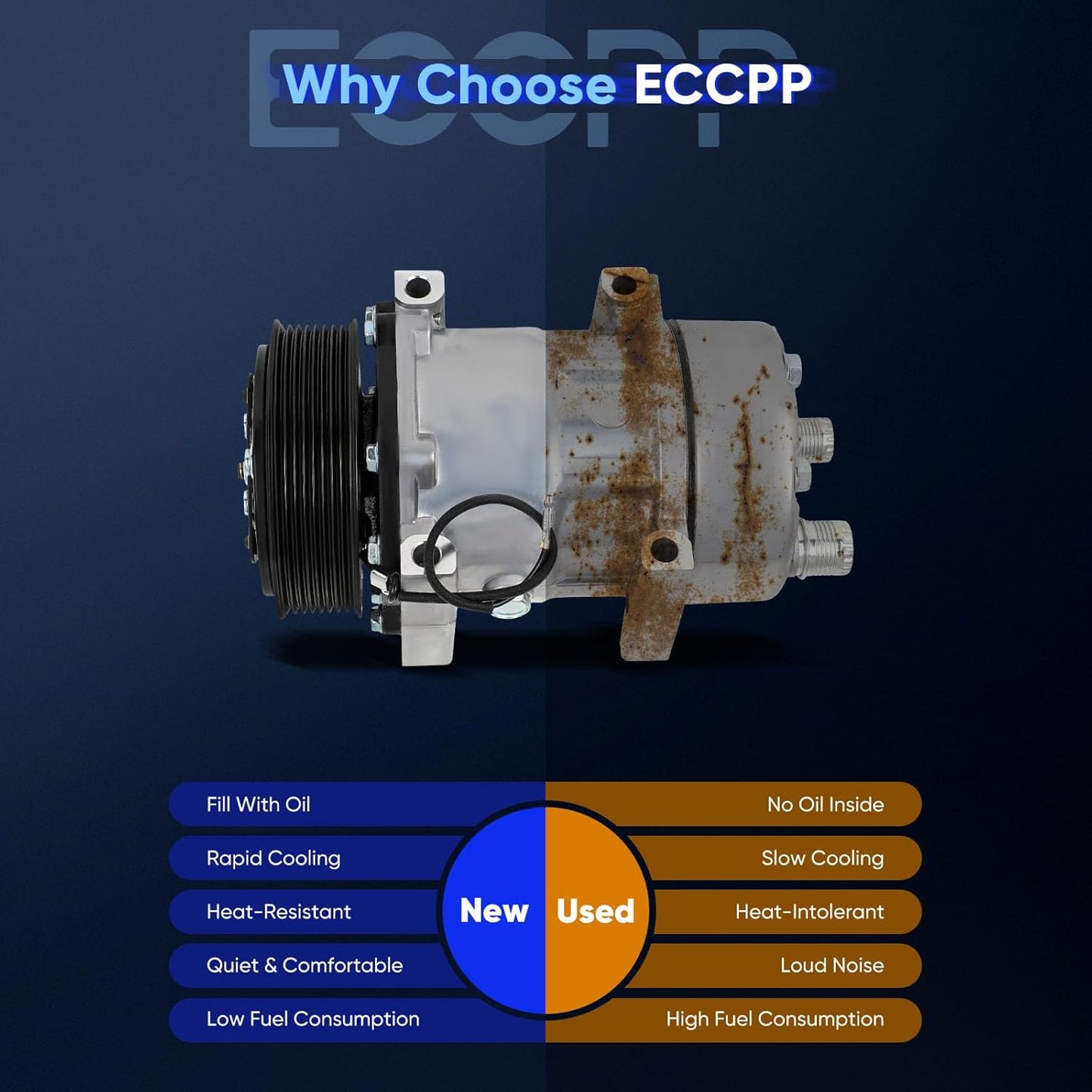 AC Compressor with Clutch – Compatible with Ford F-650 / F-750 5.9L 6.0L 7.2L 2004-2007