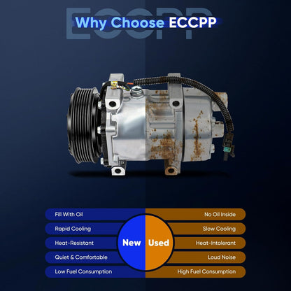 AC Compressor with Clutch for Jeep Cherokee, Wagoneer, Wrangler (1984-1996) – 2.5L & 4.0L