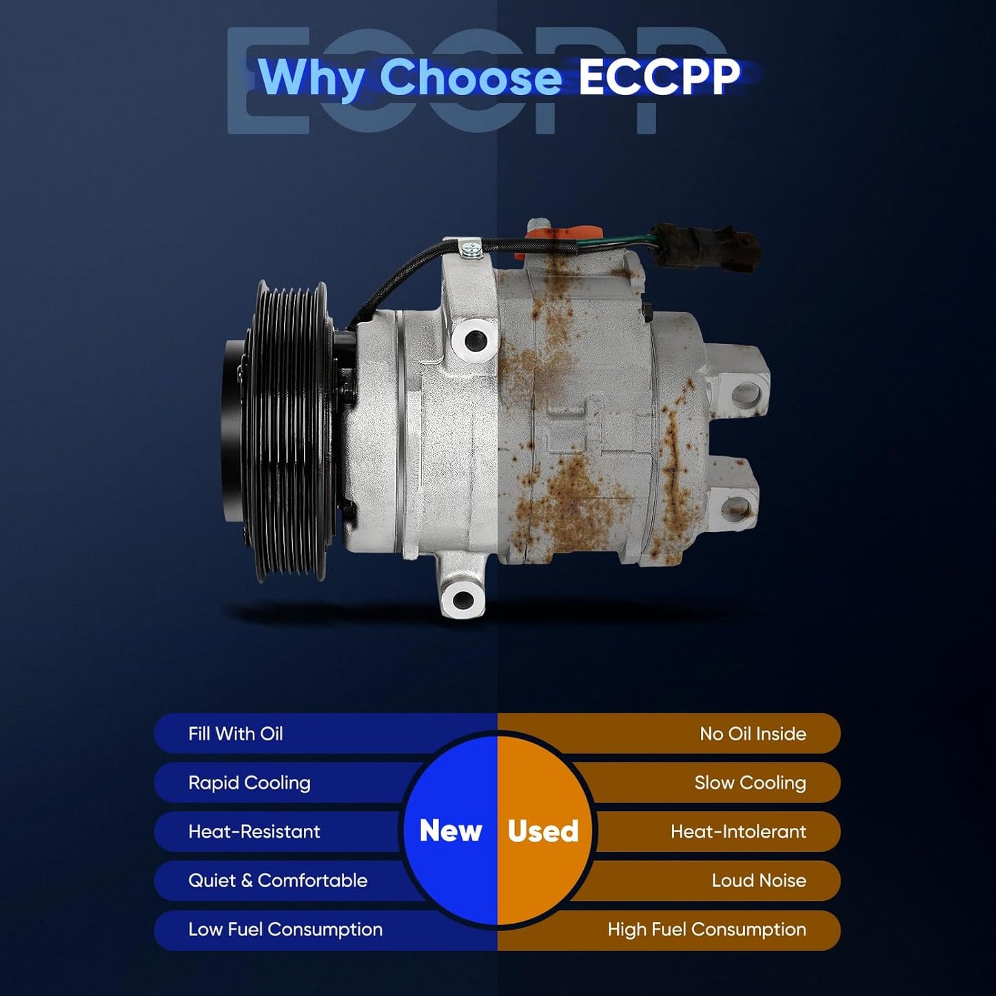 A/C Compressor with Clutch – Fast Cooling, Fits 2005 Chrysler 300 & Dodge Magnum 2.7L