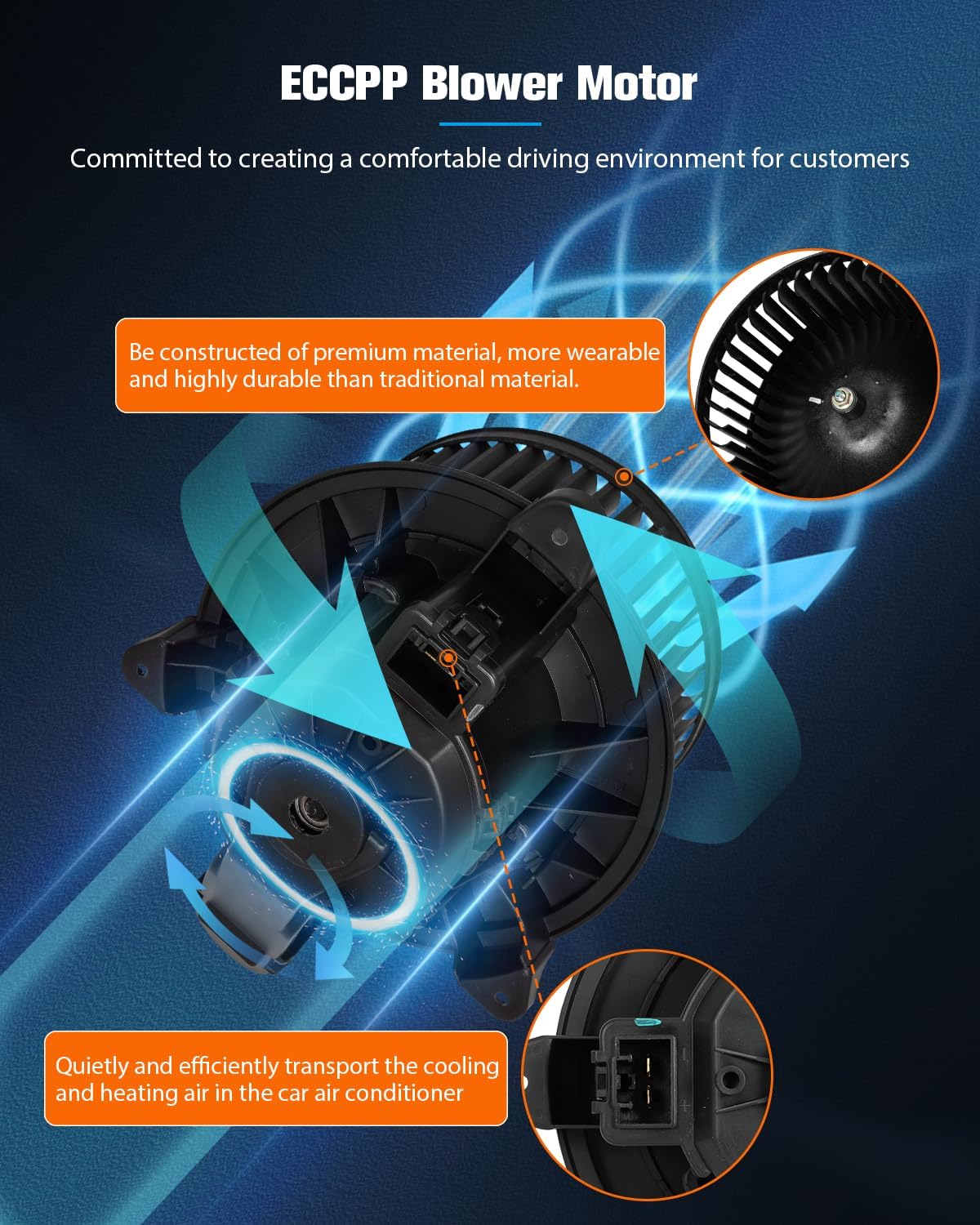 AC Blower Motor Compatible with 2015-2023 Ford Transit-150/250/350, Transit-350 HD, & 2022-2023 E-Transit – HVAC Heater Blower Motor Replacement (700359) - KUDUPARTS