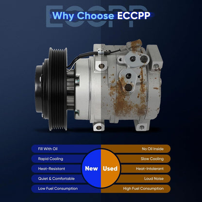 AC Compressor for Toyota Corolla Matrix 1.8L 2003-2008 – Rapid Cooling