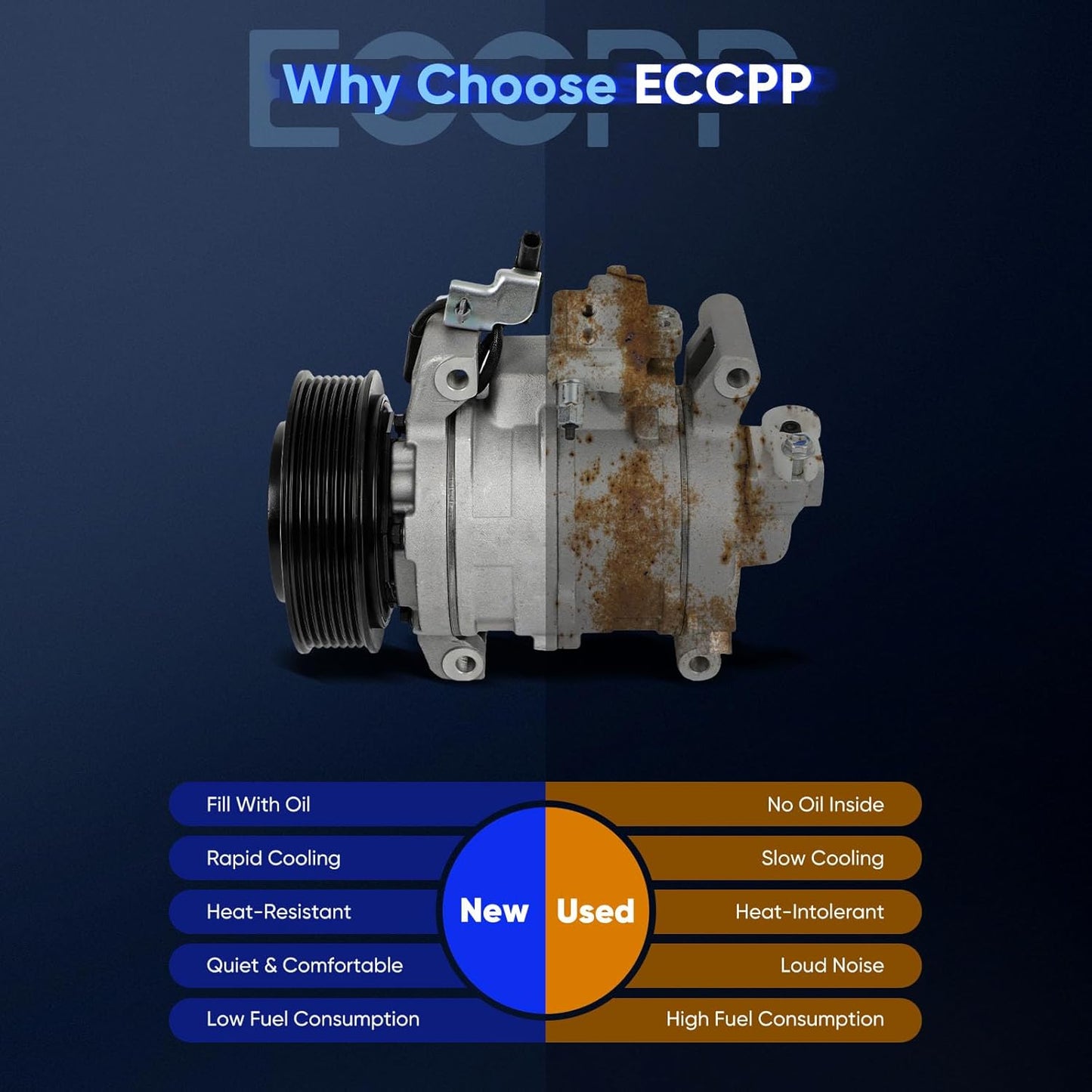 A/C Compressor with Clutch – Compatible with Honda Accord 2.4L (2013-2017)
