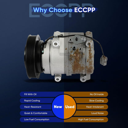 AC Compressor 10S20C | Rapid Cooling | Compatible with Acura MDX 3.5L (2003-2006), Honda Accord, Odyssey, Pilot, Ridgeline 3.0L/3.5L (2003-2008)