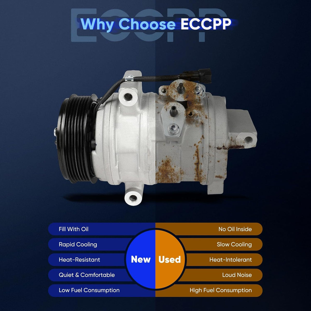 A/C Compressor with Clutch – Compatible with Ford Edge & Lincoln MKX 3.5L (2007-2010) - KUDUPARTS