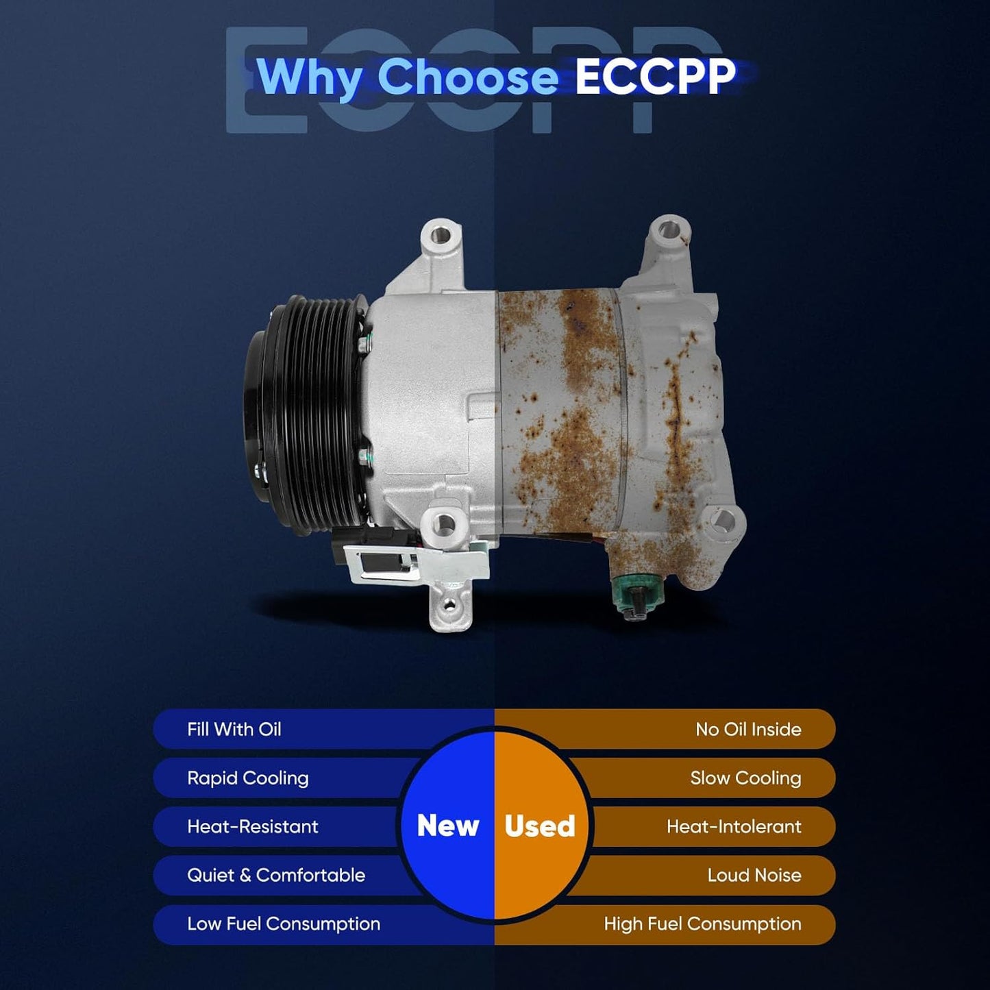 A/C Compressor with Clutch – Compatible with 2016-2021 Honda Civic 2.0L