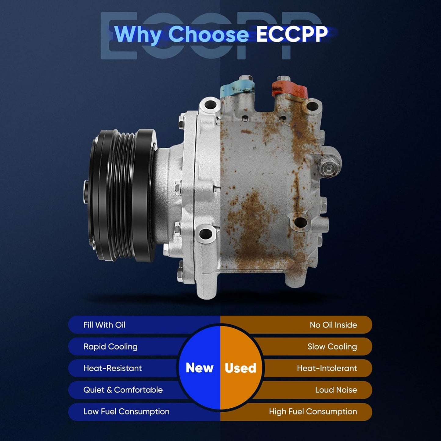 AC Compressor with Clutch for Honda CR-V 2.0L (1997-2001) & Civic 1.5L/1.6L (1994-2000)