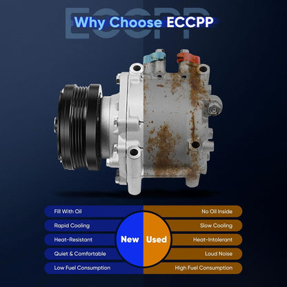 AC Compressor with Clutch for Honda CR-V 2.0L (1997-2001) & Civic 1.5L/1.6L (1994-2000)