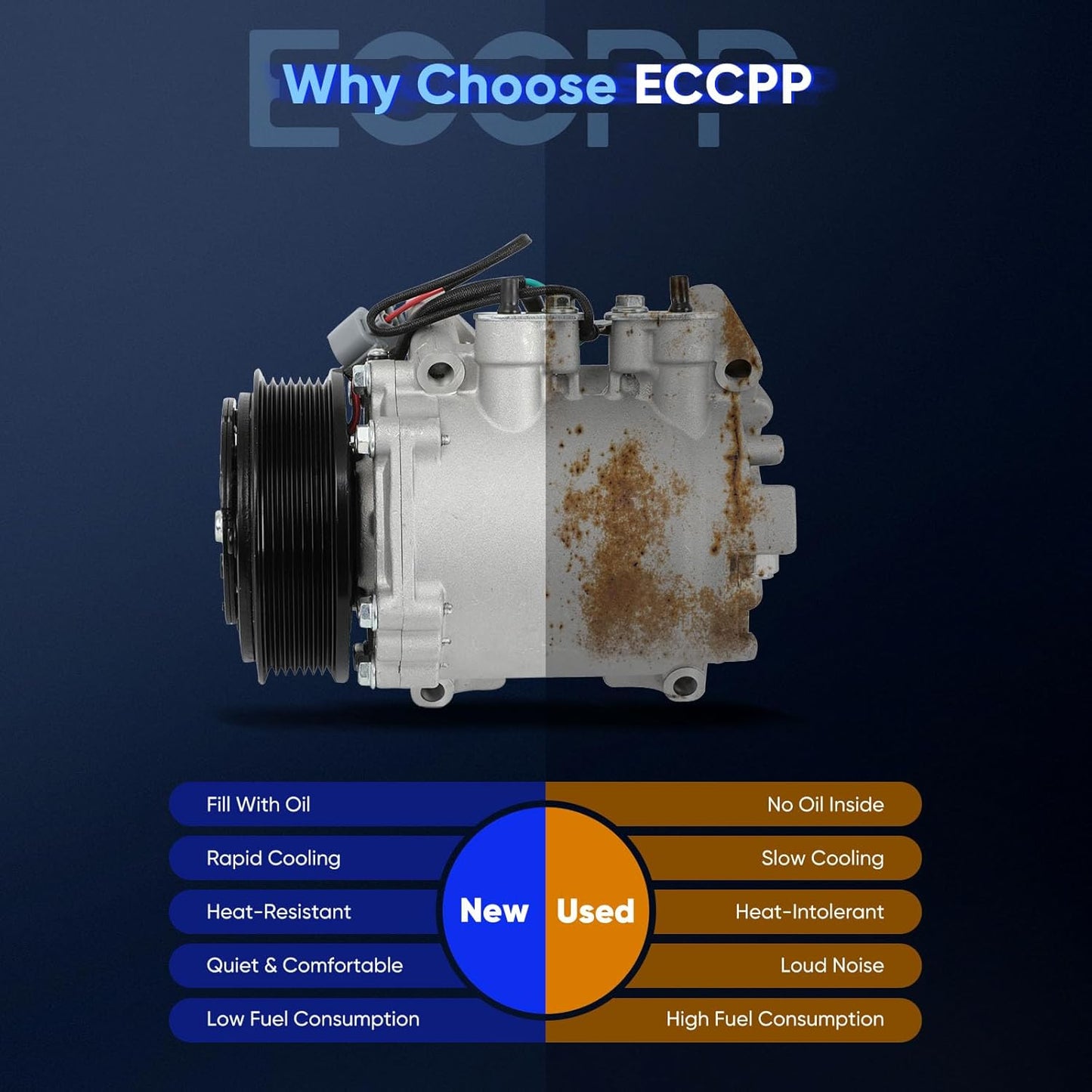 AC Compressor with Clutch for Acura TSX 2.4L (2004-2008) – Rapid Cooling