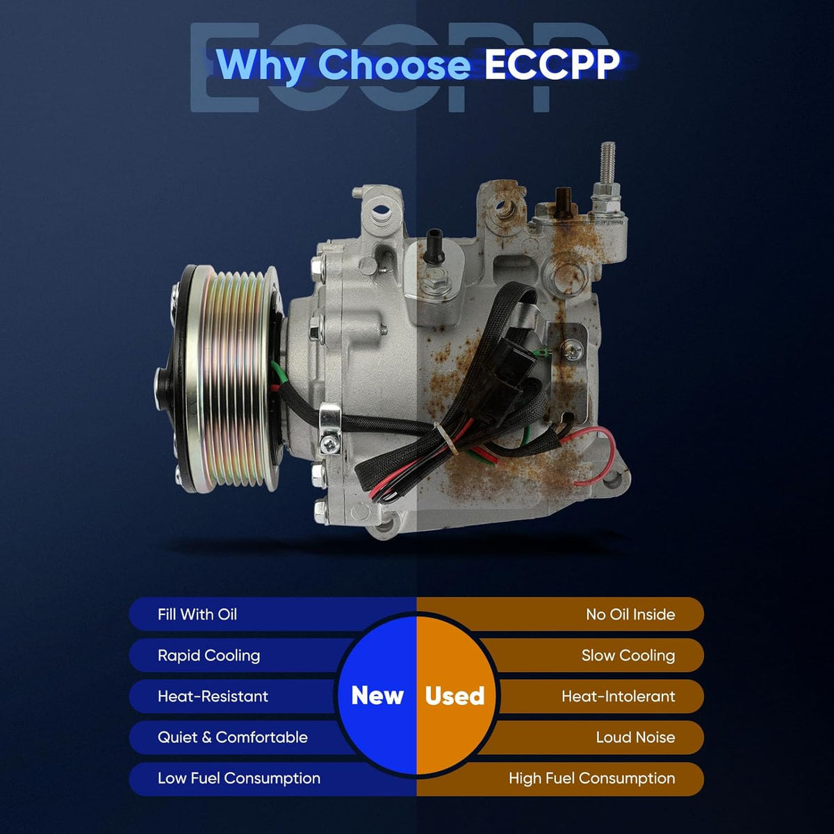 AC Compressor with Clutch – Fits Honda Civic 1.8L 2006-2011, Rapid Cooling - KUDUPARTS