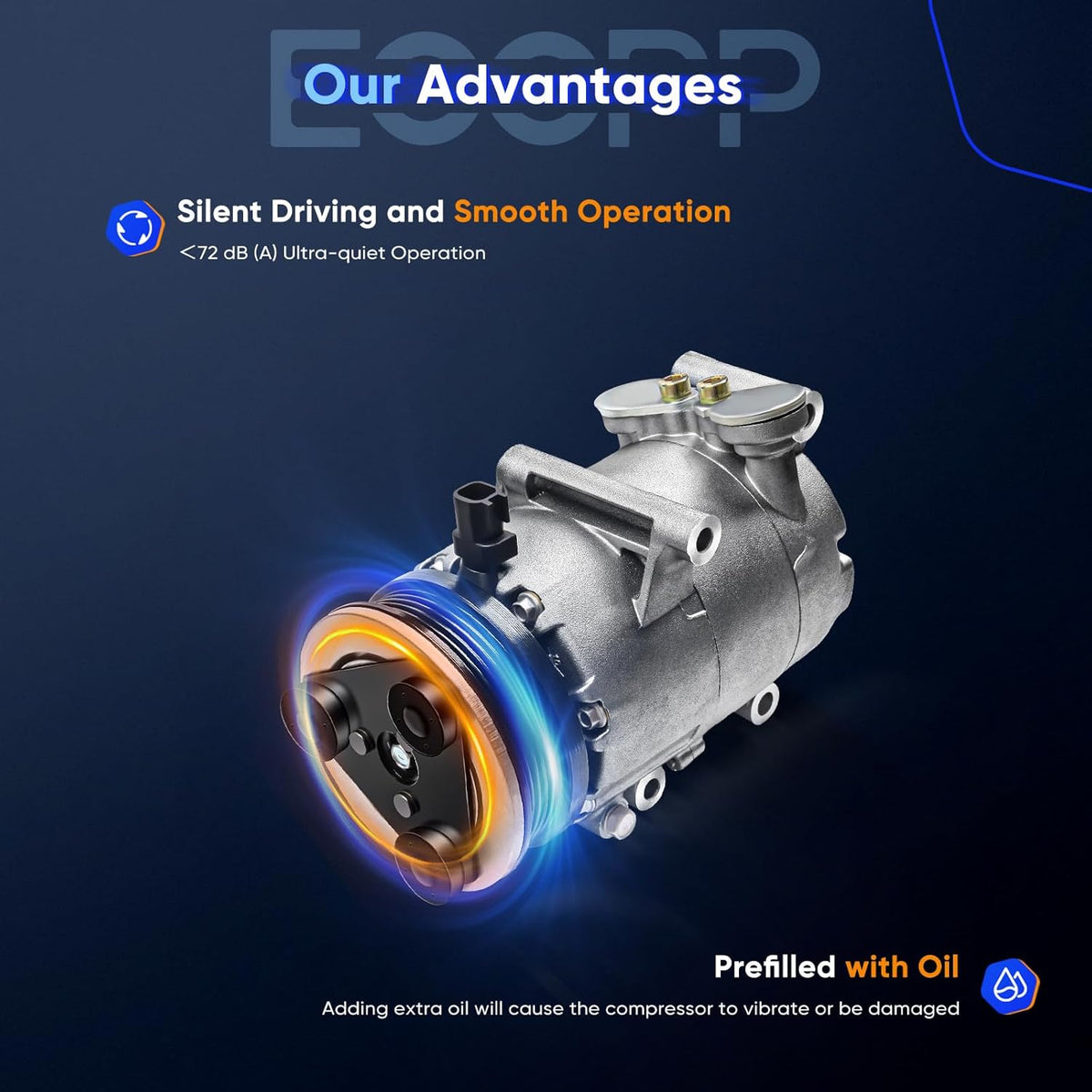 Ford Focus 2.0L AC Compressor with Clutch – Fits 2012-2014 - KUDUPARTS
