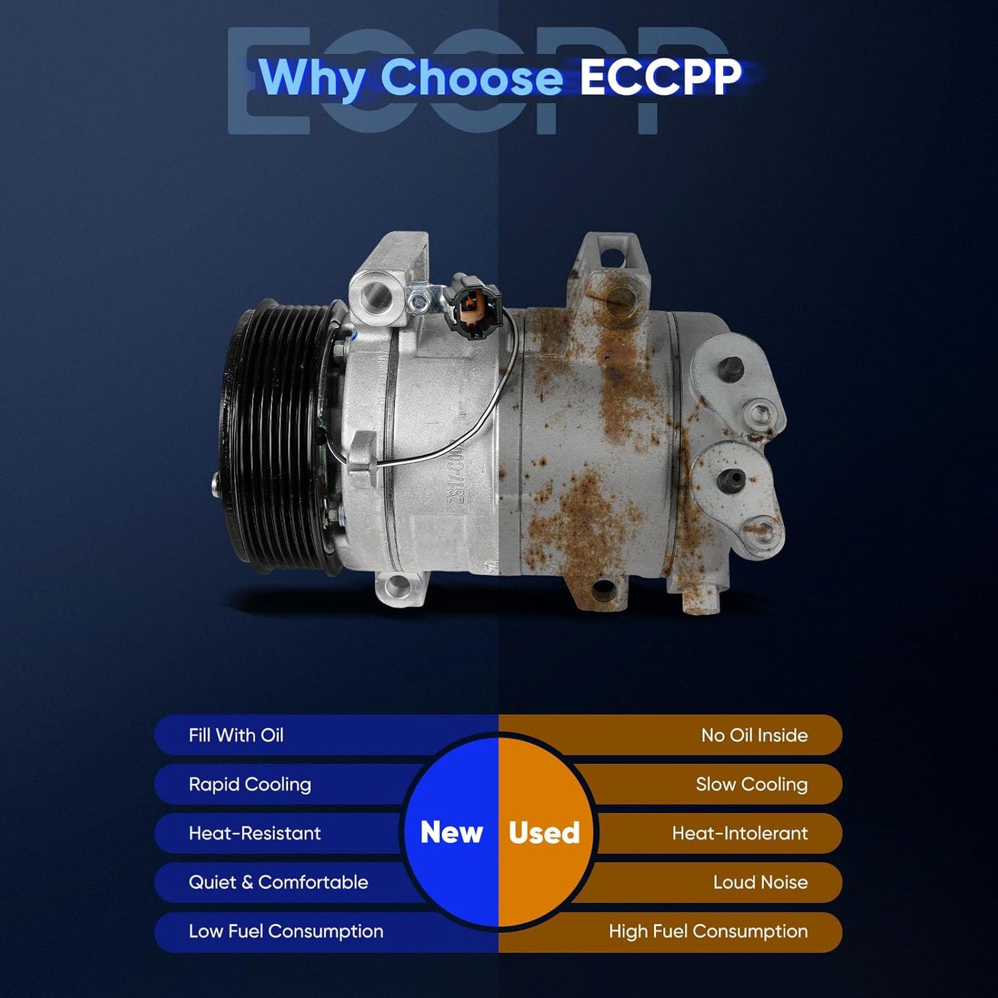 A/C Compressor with Clutch – Compatible with Infiniti QX56 5.6L (2004-2013) & Nissan NV2500/NV3500 (2012-2016)