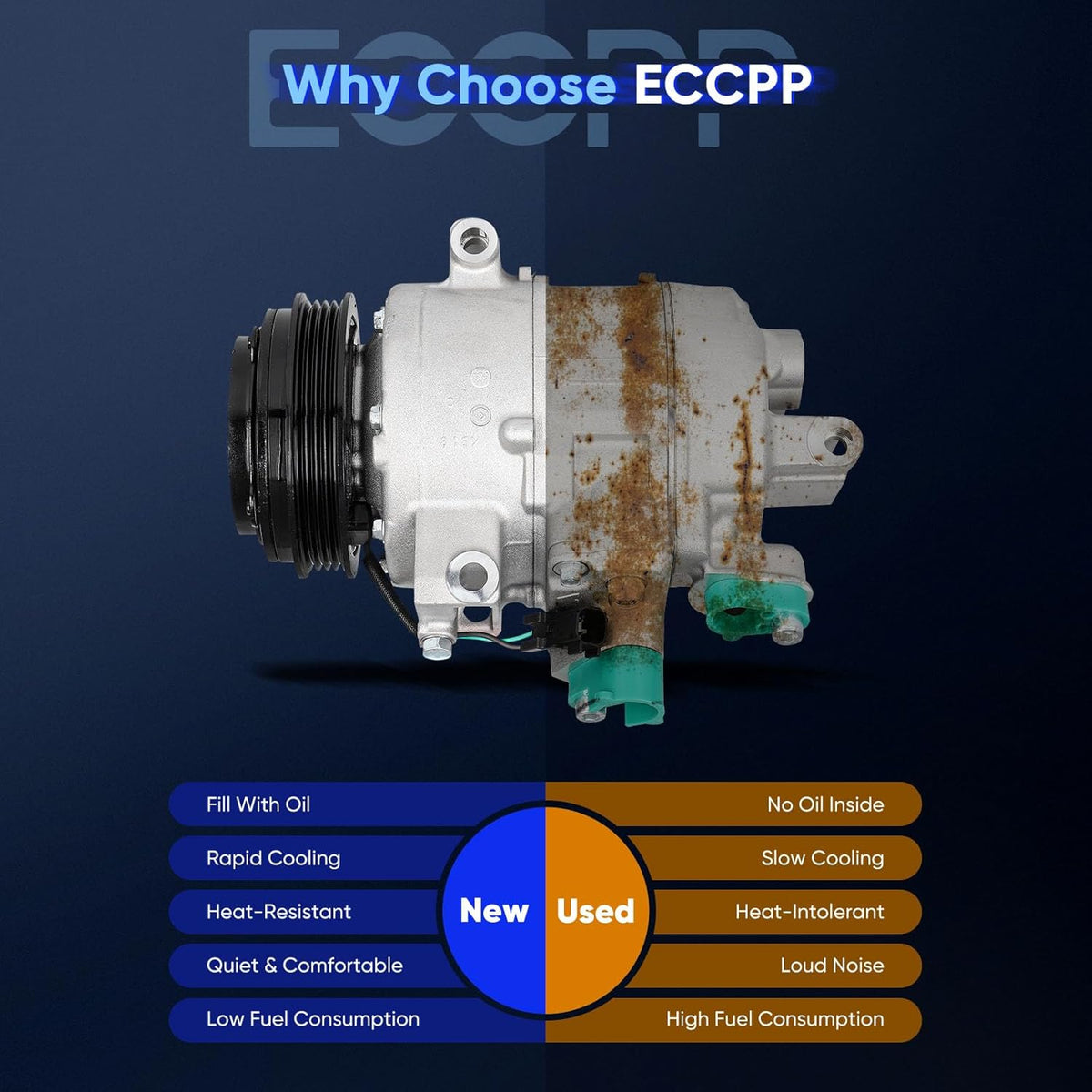 A/C Compressor with Clutch – Compatible with 2015-2018 Ford Edge 2.0L & 2013-2017 Ford Fusion 2.0L - KUDUPARTS
