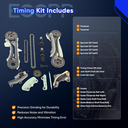 Engine Timing Chain Kit for Ford Explorer Sport (2001-2011) & Ford Ranger – OE 1L2Z-6L266-AA, 2L2Z-6306-AA – Includes Jack Shaft Chain, Sprocket, Tensioner & Guide