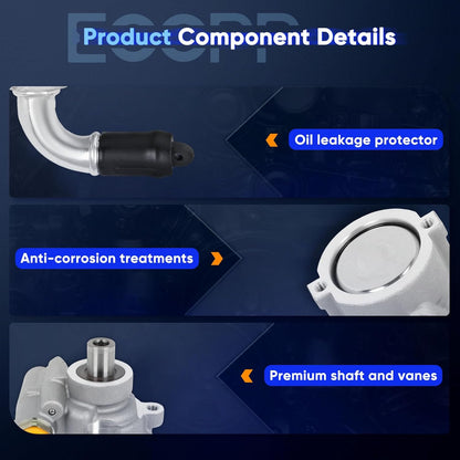 Power Steering Pump Compatible with Buick Allure 2008-2009, LaCrosse 2008-2009, Chevrolet Impala 2006-2009, Monte Carlo 2006-2007, Pontiac Grand Prix 2005-2008 – Replaces 88964567, 15812914
