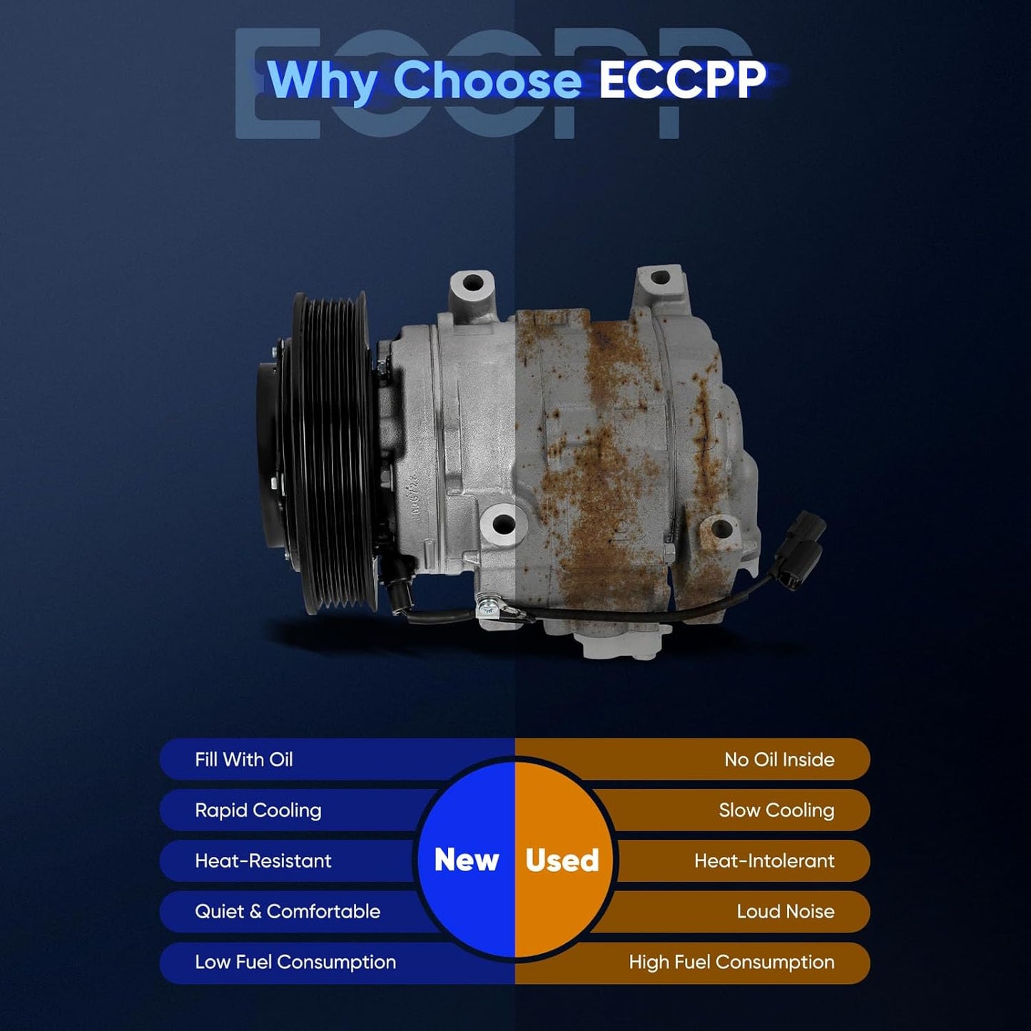A/C Compressor with Clutch – Compatible with Honda Accord 3.5L (2008-2012) & Acura RDX 3.5L (2013-2015)