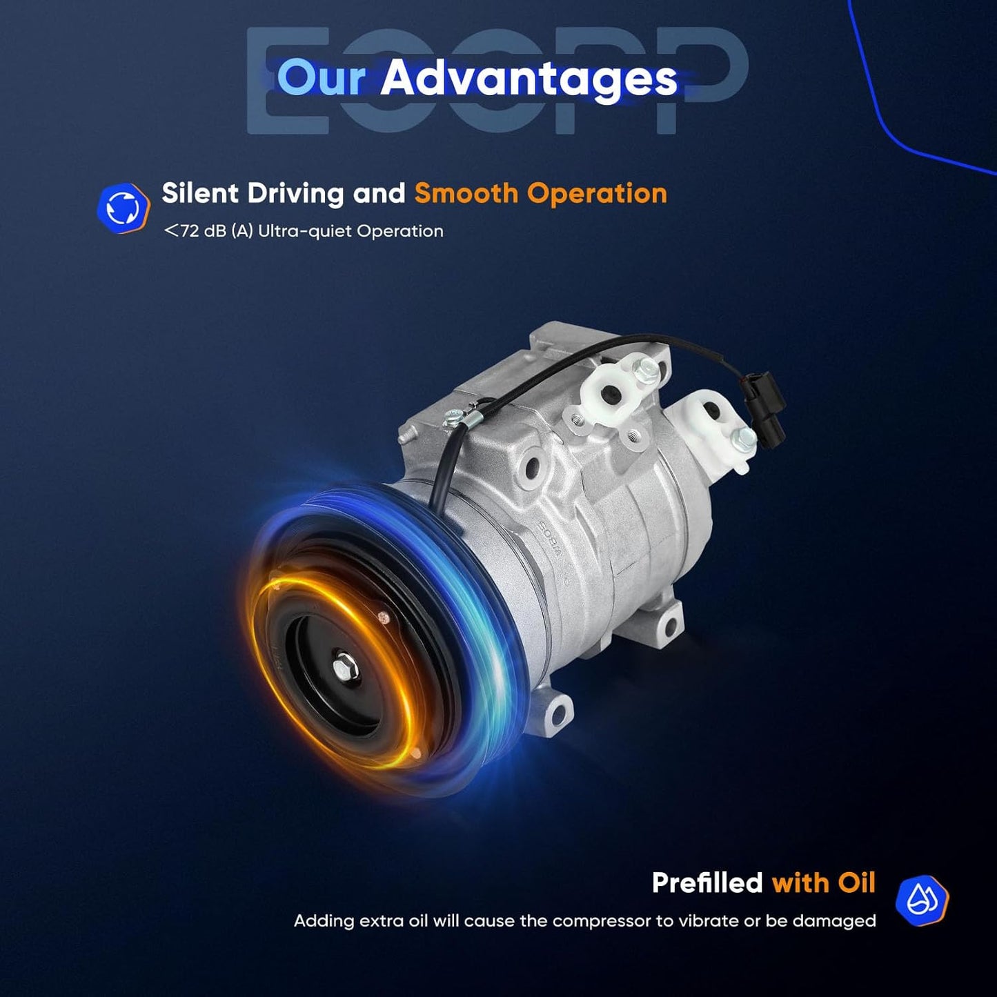 A/C Compressor with Clutch – Compatible with Honda Accord 3.5L (2008-2012) & Acura RDX 3.5L (2013-2015)