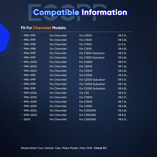 AC Compressor with Clutch for Chevrolet C1500-C3500, K1500-K3500, Suburban 1500, Tahoe 5.7L (1996-1999) - KUDUPARTS