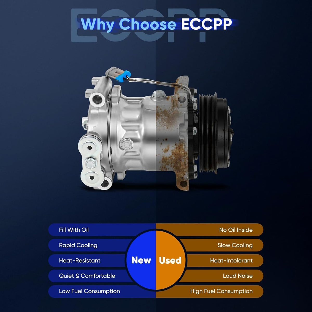 AC Compressor with Clutch for Chevrolet C1500-C3500, K1500-K3500, Suburban 1500, Tahoe 5.7L (1996-1999) - KUDUPARTS