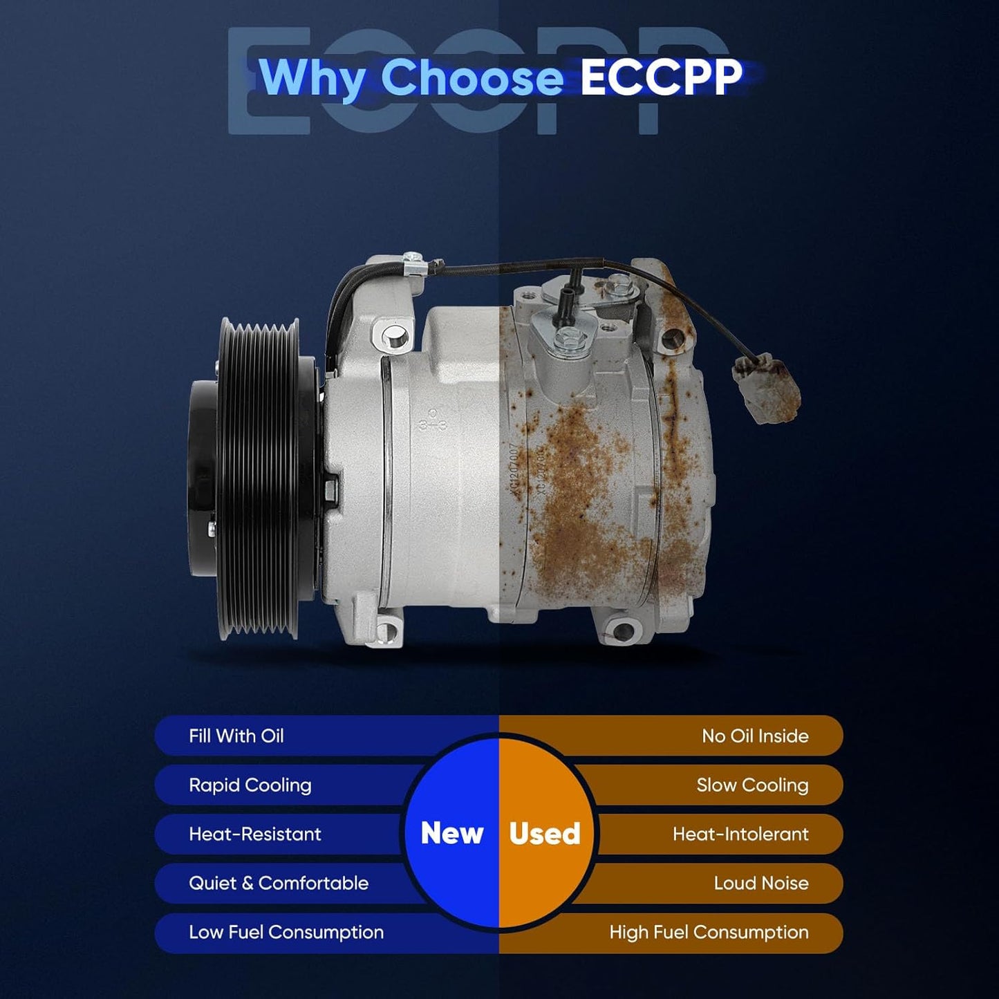 Honda Accord 2.4L A/C Compressor with Clutch (2003-2007)