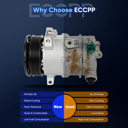 2007-2014 Chrysler 200, Sebring, Dodge Avenger, Journey 2.4L A/C Compressor Pump (6SEU16C)