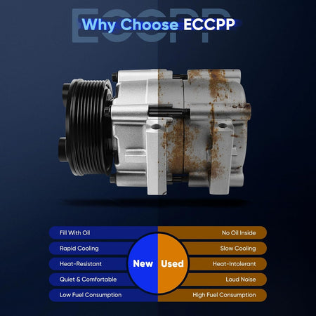 AC Compressor Compatible with Ford E-150 4.6L (1997-2001), Ford E-250 5.4L (1997-2002), Ford Expedition 4.6L (1997-2002) - KUDUPARTS