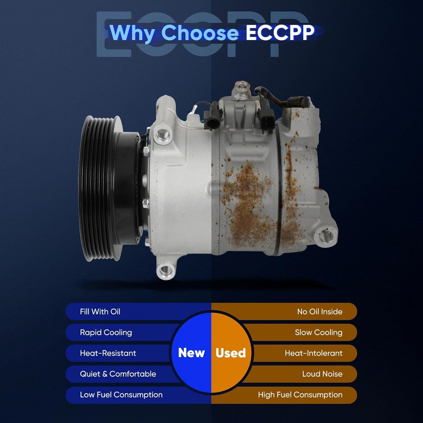 AC Compressor with Clutch – Compatible with 2008-2012 Land Rover LR2 3.2L & 2011-2016 Volvo S60 XC60 3.0L