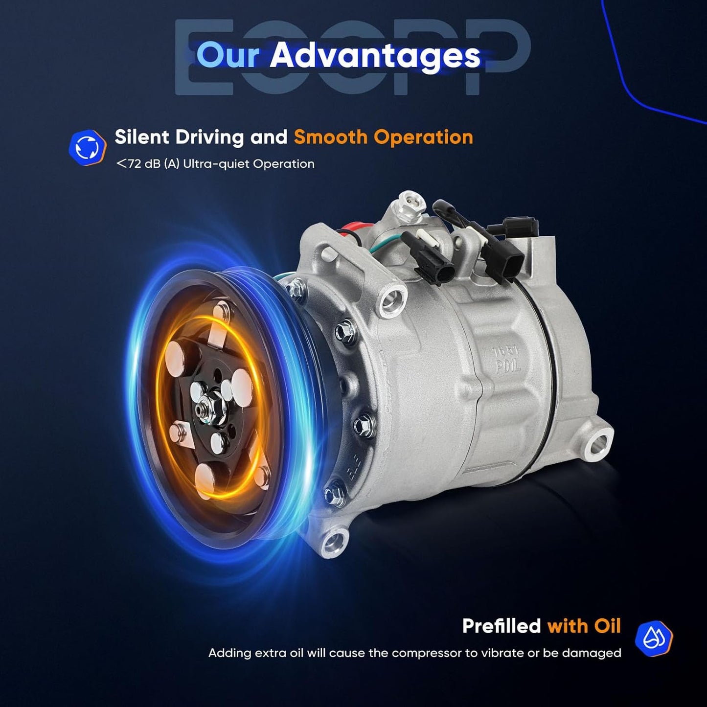 AC Compressor with Clutch – Compatible with 2008-2012 Land Rover LR2 3.2L & 2011-2016 Volvo S60 XC60 3.0L