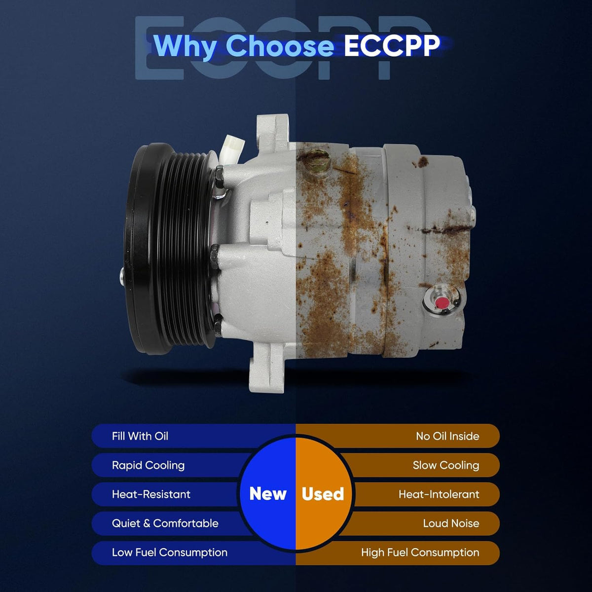 AC Compressor for Buick Regal, Chevrolet Impala/Lumina/Monte Carlo, Pontiac Grand Prix 3.8L 1996-2004 - KUDUPARTS