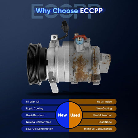 AC Compressor with Clutch for Chrysler 300, Dodge Charger & Magnum 3.5L (2005-2006) - KUDUPARTS