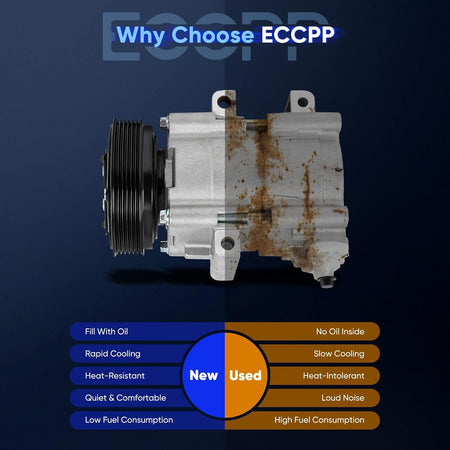 A/C Compressor with Clutch – Compatible with Ford Focus 2.0L, 2.3L, 2.5L (2003-2007) - KUDUPARTS