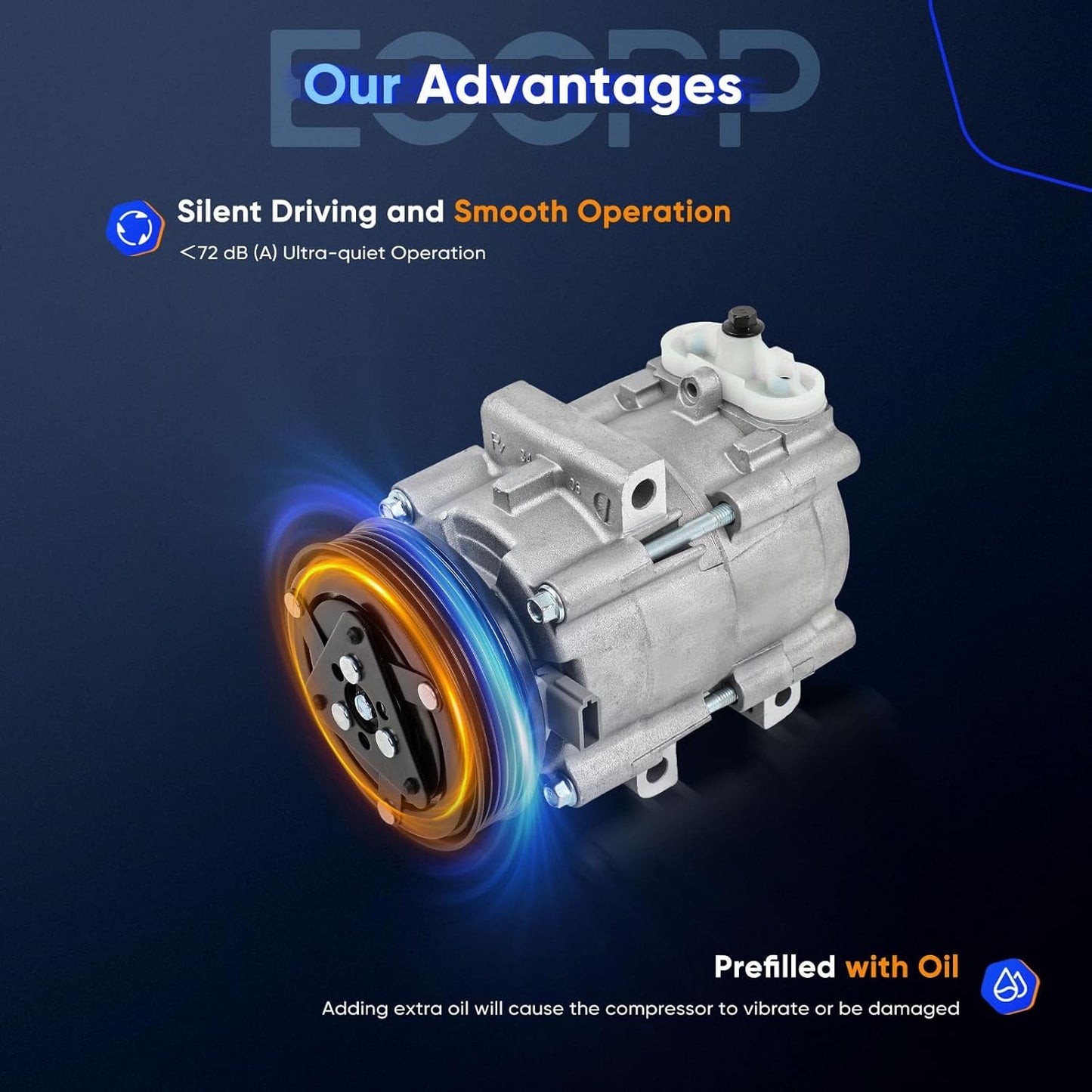 A/C Compressor with Clutch – Compatible with Ford Focus 2.0L, 2.3L, 2.5L (2003-2007)
