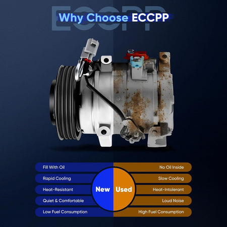 AC Compressor with Clutch 6SEU16C – Fast Cooling, Fits Toyota Camry & RAV4 2.4L (2006-2009) & Hiace 2.7L (2006-2018) - KUDUPARTS