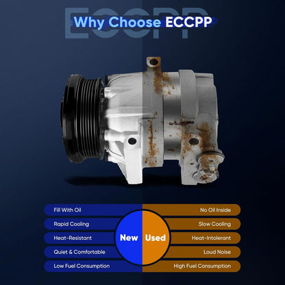 AC Compressor Compatible with Chevrolet Impala 3.4L (2002-2003) & Pontiac Grand Prix 3.1L (1996-2003)