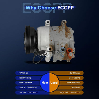 AC Compressor with Clutch – Compatible with Hyundai Elantra 2.0L (2001-2006), Tiburon & Tucson 2.0L (2003-2008)