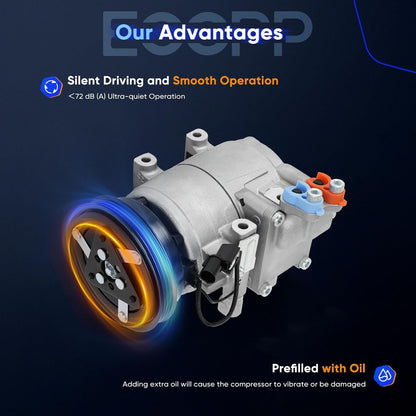 AC Compressor with Clutch – Compatible with Hyundai Elantra 2.0L (2001-2006), Tiburon & Tucson 2.0L (2003-2008)