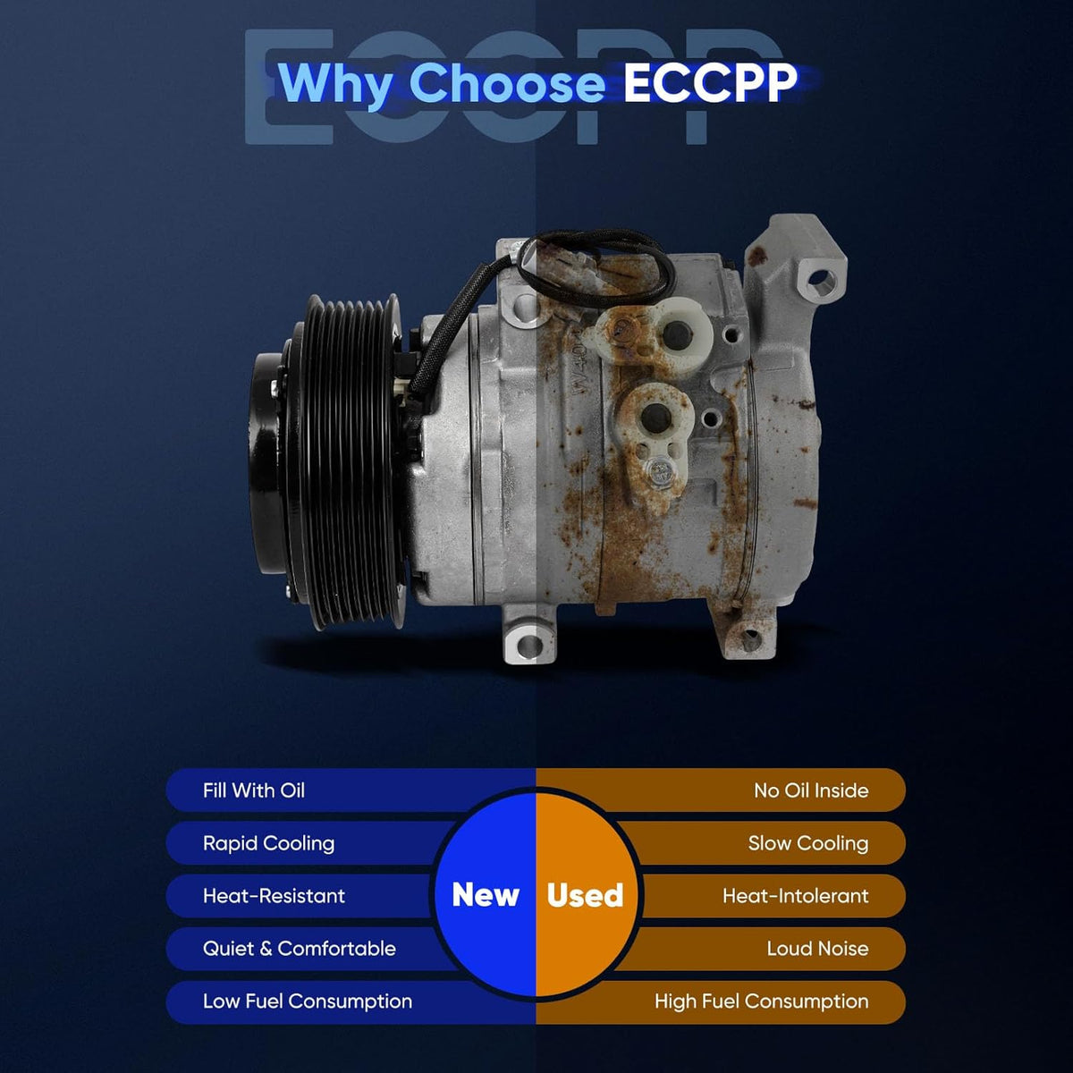 AC Compressor with Clutch – Compatible with Scion tC 2.4L (2005-2010) - KUDUPARTS