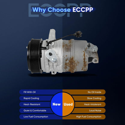 A/C Compressor with Clutch – Compatible with Nissan Frontier, Xterra 4.0L (2005-2019) & Suzuki Equator 4.0L (2009-2012)