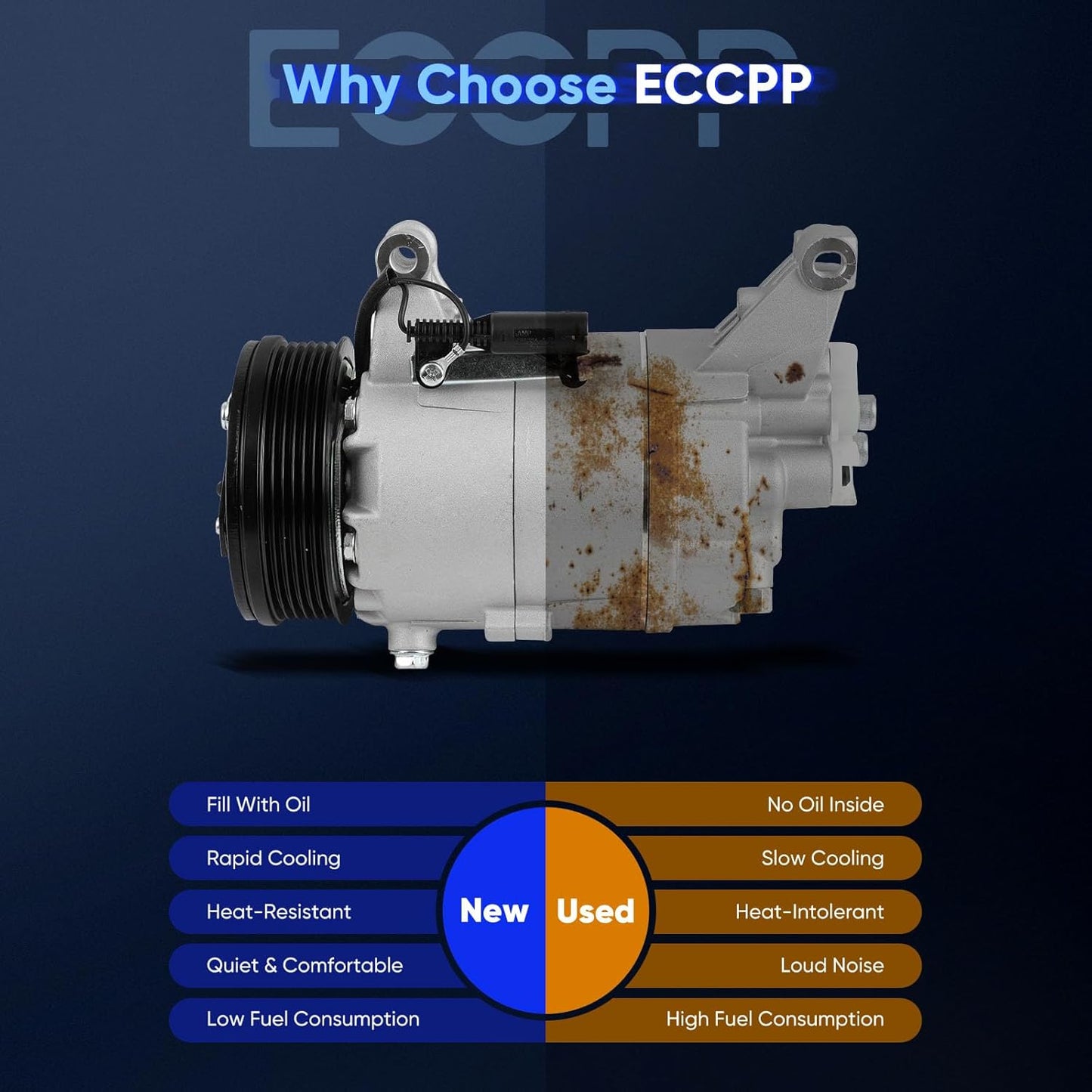 AC Compressor with Clutch | Compatible with Mini Cooper 1.6L (2002-2008)
