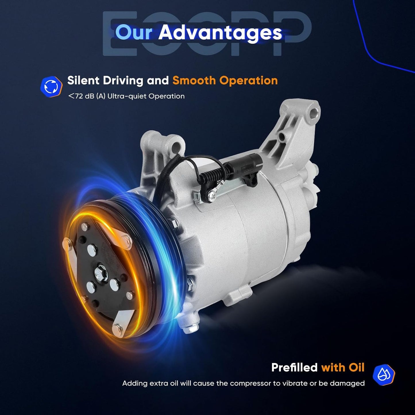 AC Compressor with Clutch | Compatible with Mini Cooper 1.6L (2002-2008)