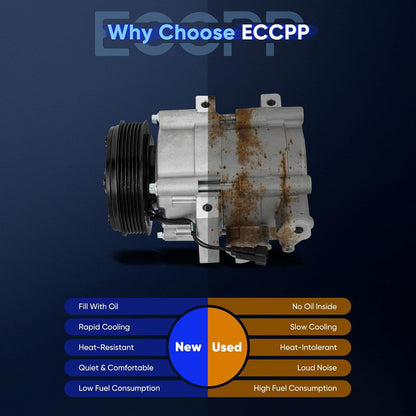 AC Compressor with Clutch – Compatible with 2006-2011 Lincoln Town Car 4.6L & 2006-2010 Mercury Mountaineer 4.6L