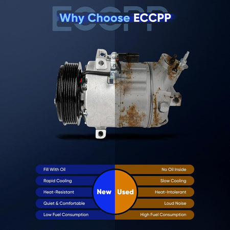 Nissan Sentra 2.0L AC Compressor (2007-2012) – Fast Cooling, Direct Fit - KUDUPARTS