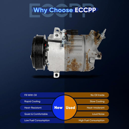 Nissan Sentra 2.0L AC Compressor (2007-2012) – Fast Cooling, Direct Fit - KUDUPARTS