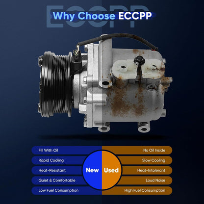 AC Compressor with Clutch Compatible with Ford E-150, E-250, E-350, Explorer, Lincoln Navigator, Mercury Marauder 4.6L 5.4L 2001-2006