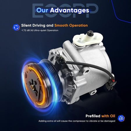 AC Compressor with Clutch Compatible with Ford E-150, E-250, E-350, Explorer, Lincoln Navigator, Mercury Marauder 4.6L 5.4L 2001-2006 - KUDUPARTS