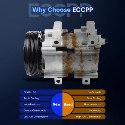AC Compressor with Clutch – Compatible with Ford Explorer 4.0L (1991-2001), Mazda B3000 3.0L (1998-2001), Mercury Mountaineer 4.0L