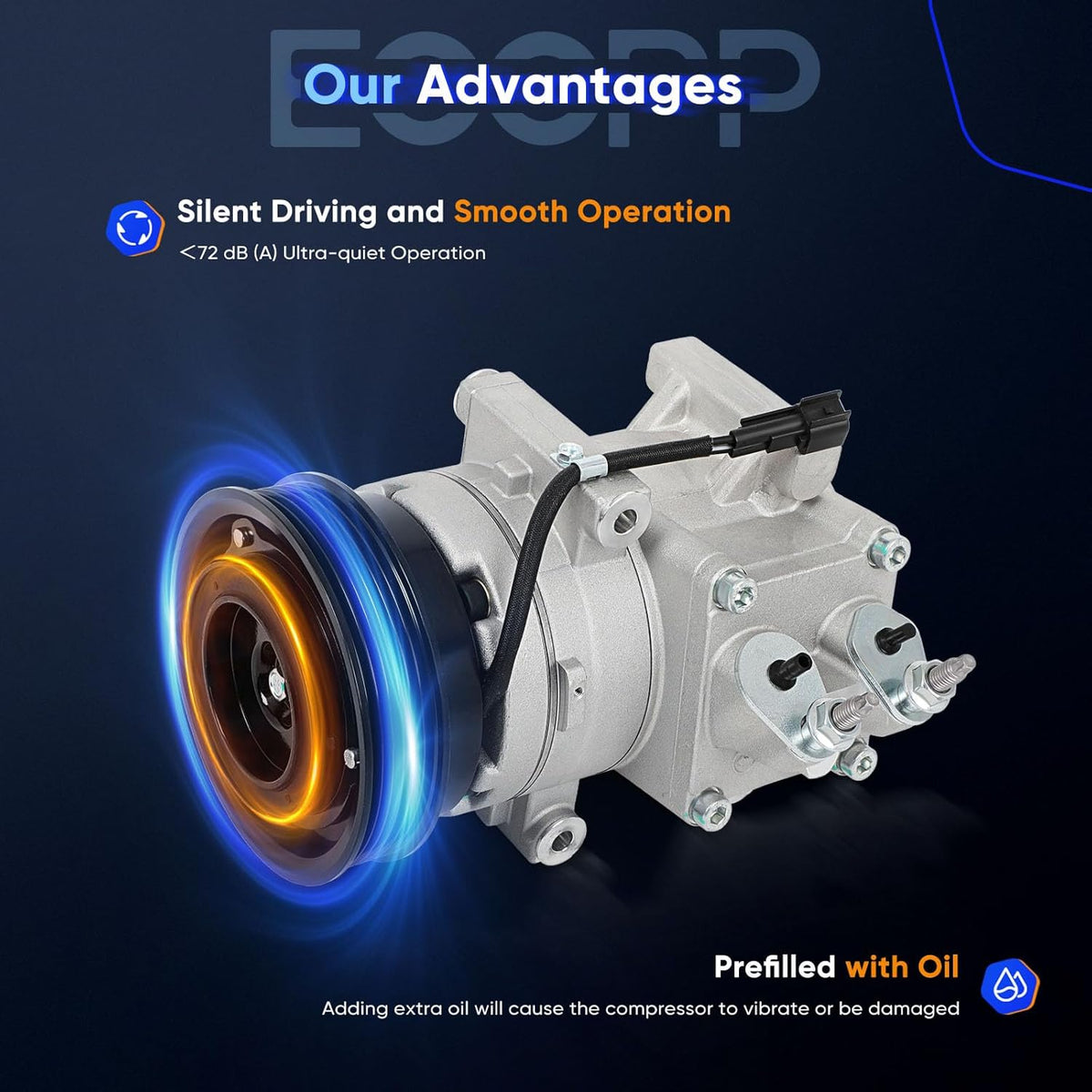 AC Compressor with Clutch – Compatible with Ford Fiesta 1.6L (2010-2013) - KUDUPARTS