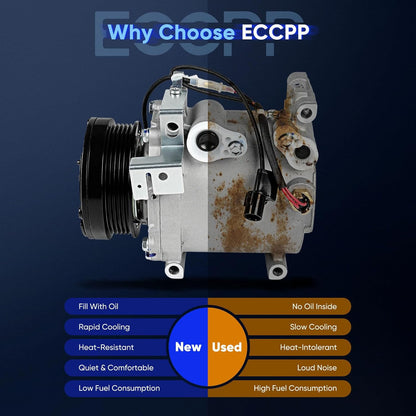 AC Compressor with Clutch – Compatible with Dodge Stratus (2000-2007), Mitsubishi Eclipse, Galant, Lancer – 1.5L, 1.8L, 2.0L, 2.4L