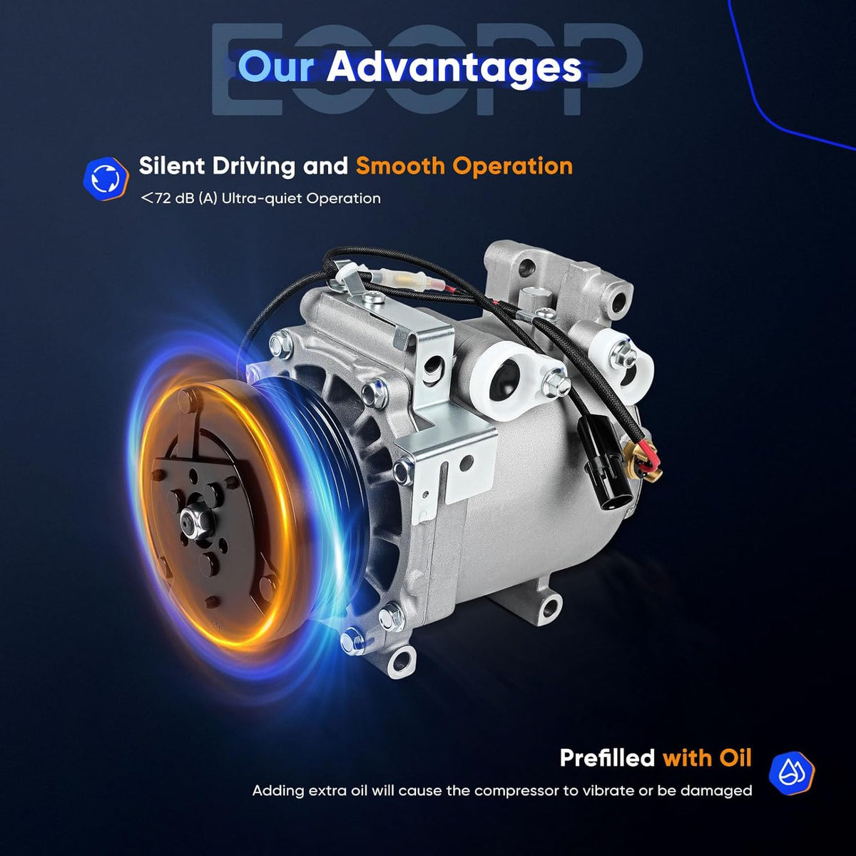 AC Compressor with Clutch – Compatible with Dodge Stratus (2000-2007), Mitsubishi Eclipse, Galant, Lancer – 1.5L, 1.8L, 2.0L, 2.4L - KUDUPARTS