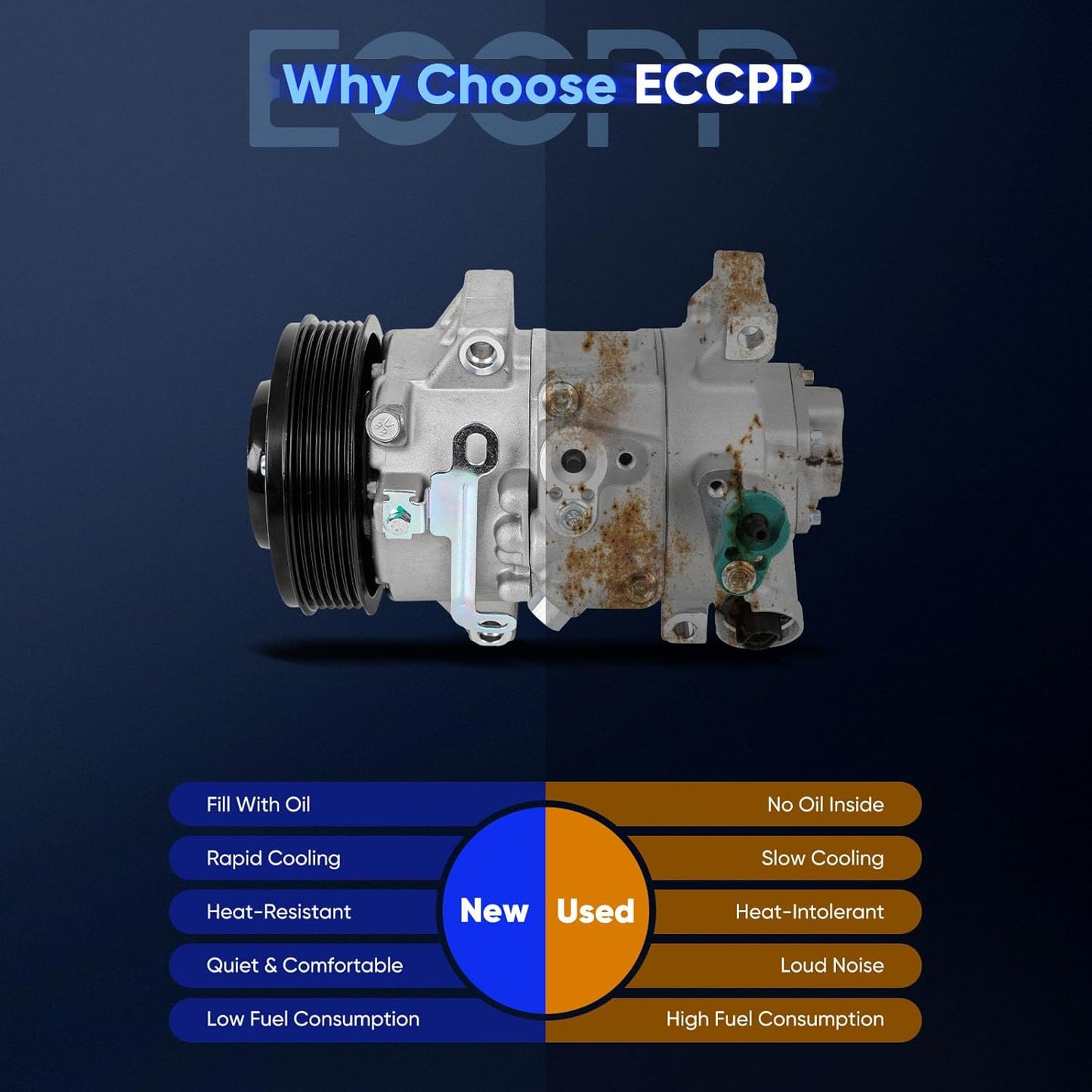 AC Compressor with Clutch for Toyota Corolla Matrix 1.8L 2009-2010 & Scion xD 1.8L 2008-2014