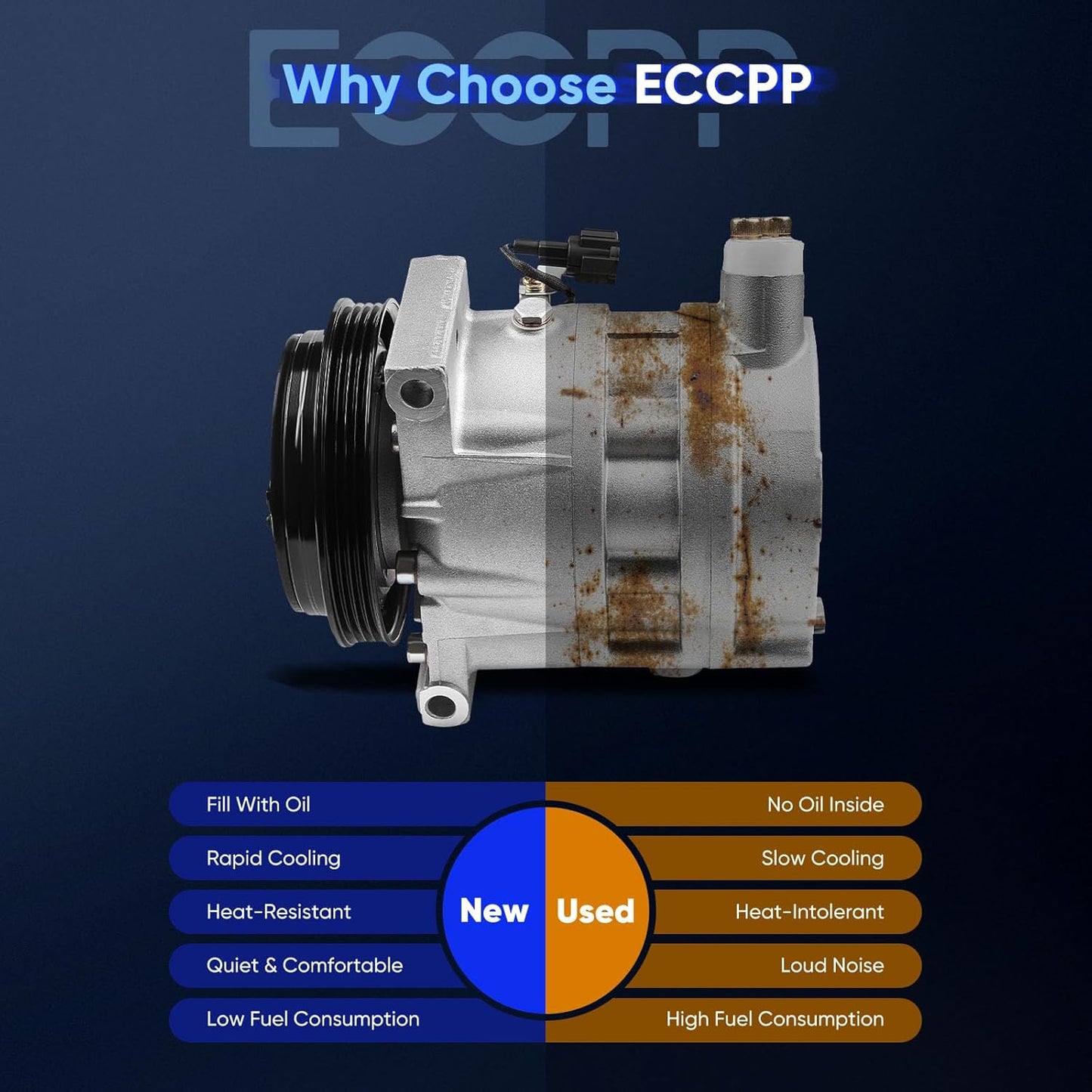 AC Compressor with Clutch Compatible with 2001–2004 Nissan Pathfinder 3.5L & 2001–2003 Infiniti QX4 3.5L